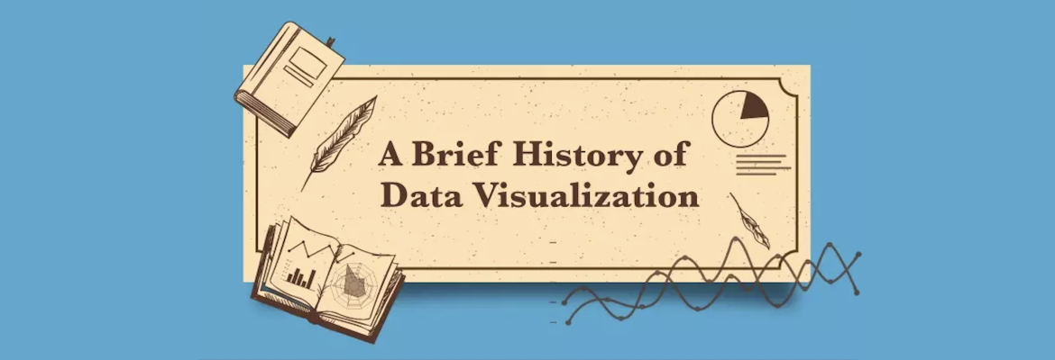 A Brief History of Data Visualization: From Maps to BI