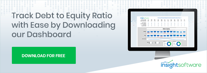 Debt To Equity Cta