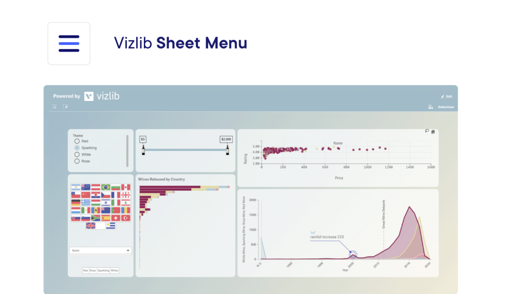 Vizlib Sheet Menu