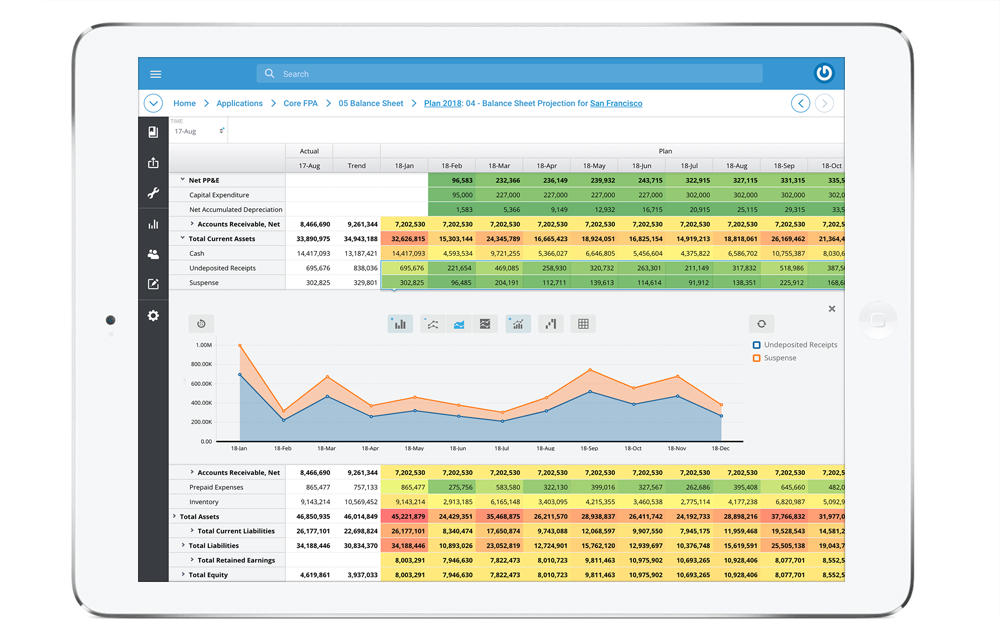 Financial Planning Software