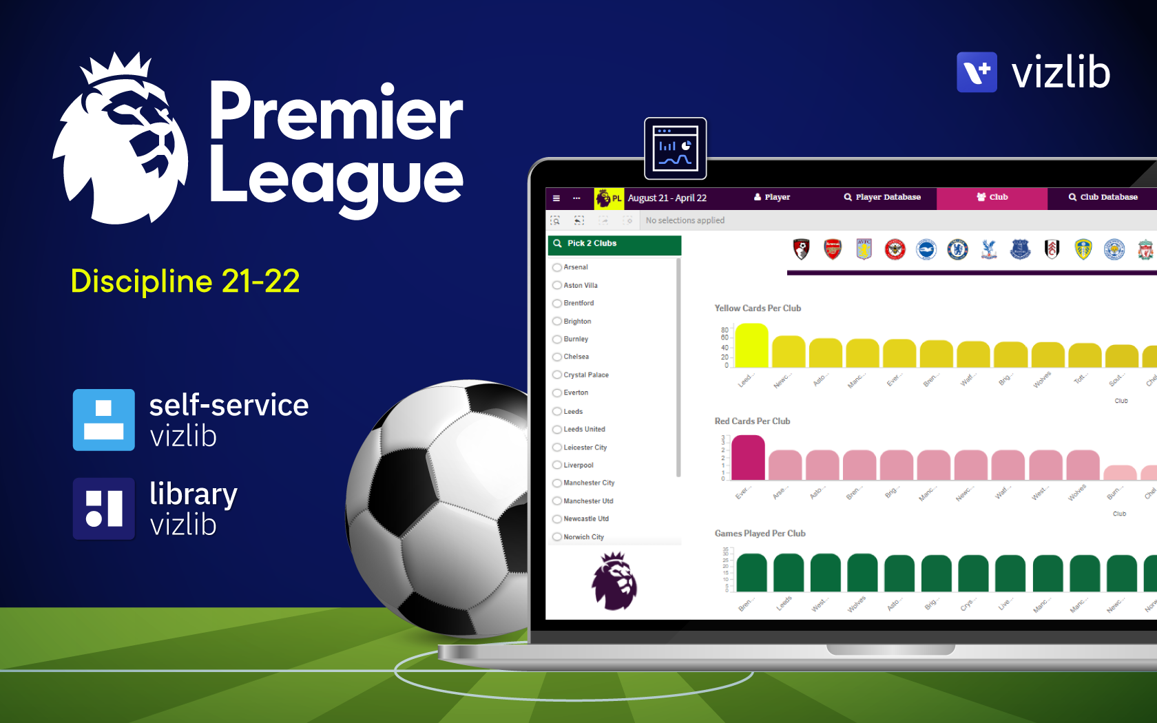 Premier League <br> Discipline 21-22