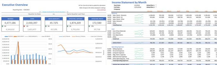 Jet Reports Financials standard templates