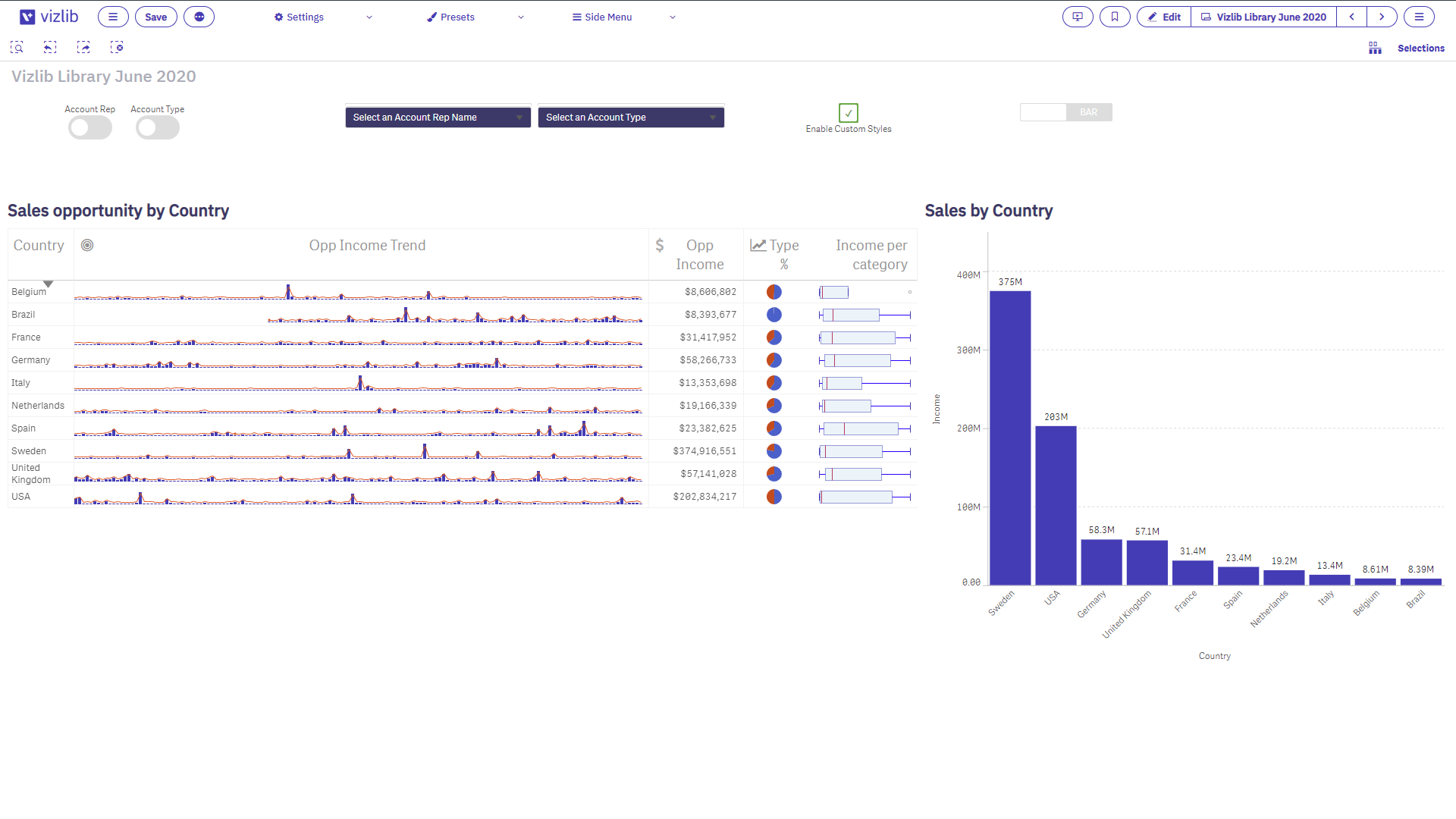 Vizlib Library June 2020