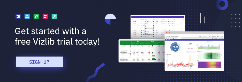 Easy-to-use Qlik Sense extensions