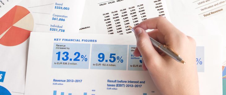 Financial Figures