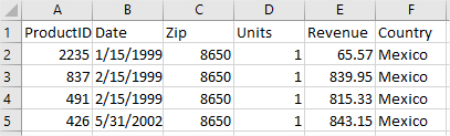 Power Bi File 4