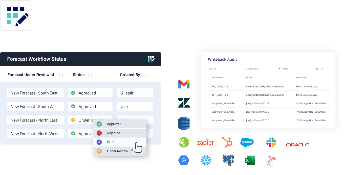 adviseinc_writeback-table