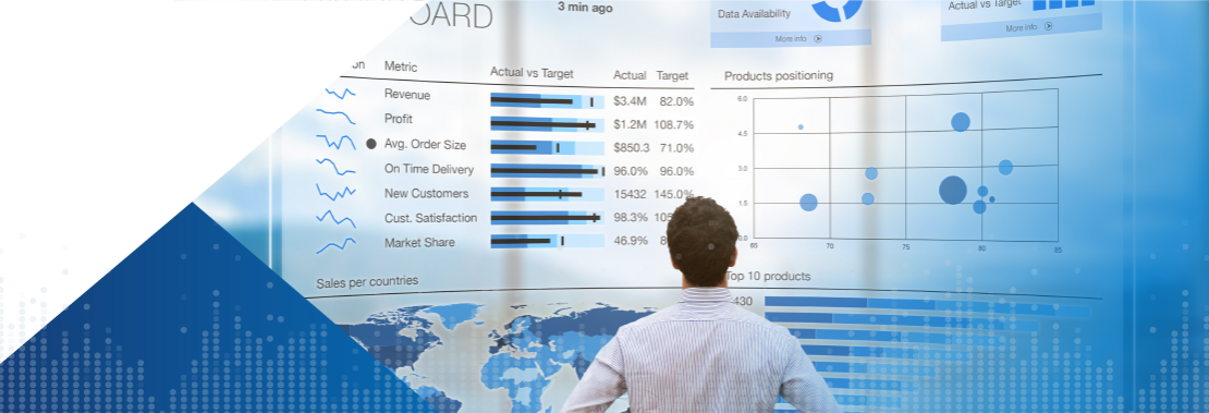 Top 10 Supply Chain Management KPIs
