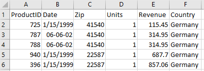 Power Bi File 2