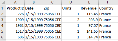 Power Bi File 3