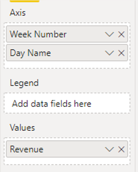Weeks Power Bi Hierarchy