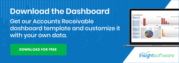 Accounts Receivables