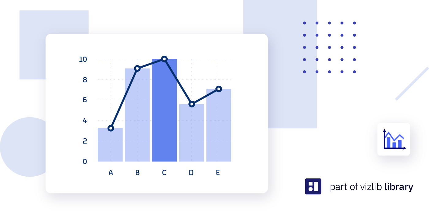 Vizlib Combo Chart: What is a Combo Chart?