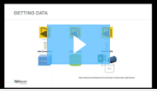 Power Bi Play Button