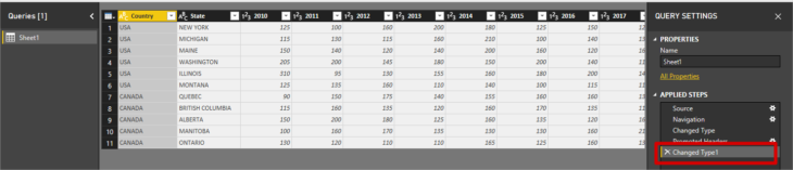 Power Bi Headers Ok