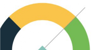 Gauge Example