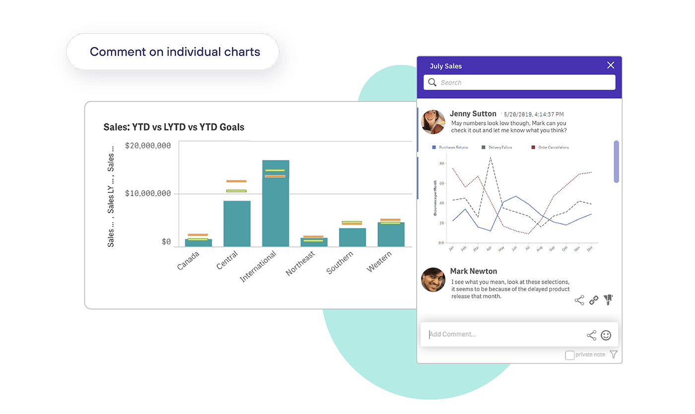 vizlib collaboration
