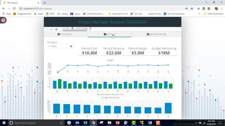 Project Management Dashboard