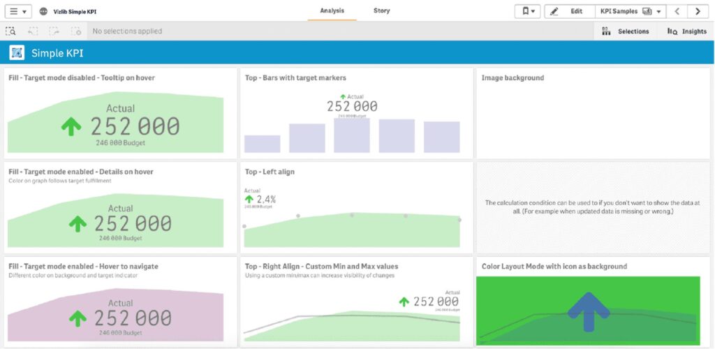 Vizlib Simple Kpi