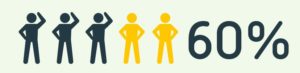 Icon Good