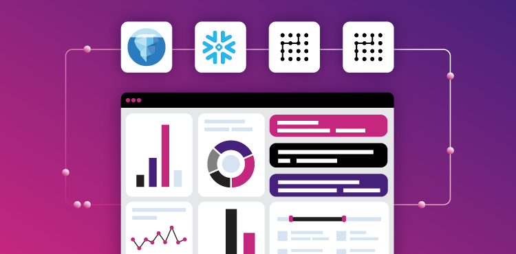 Unifying Snowflake & Apache Iceberg in Logi Symphony via Simba’s ODBC Driver