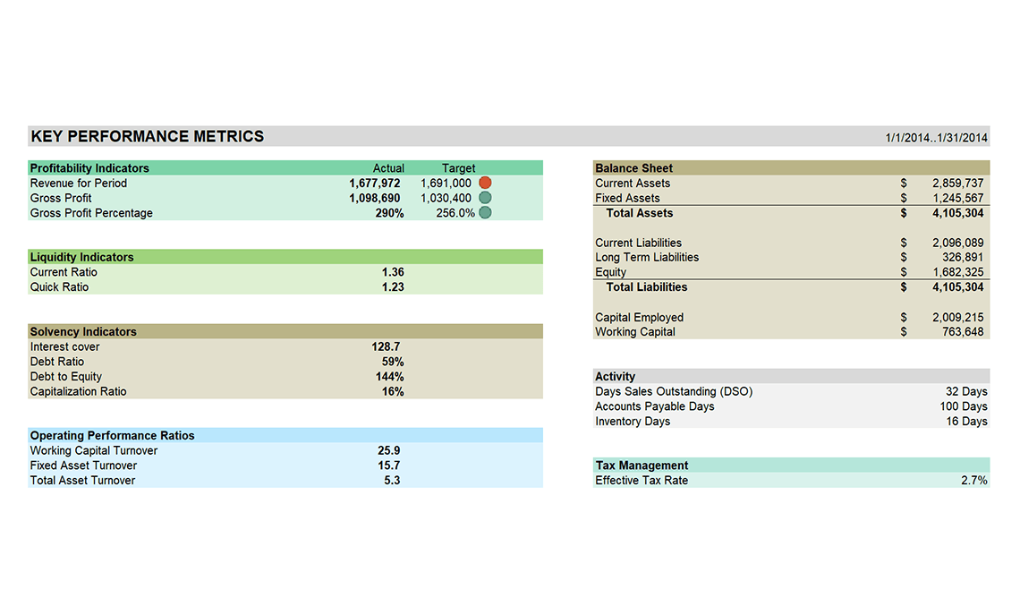 Company Overview