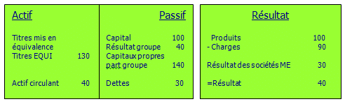 Schema32