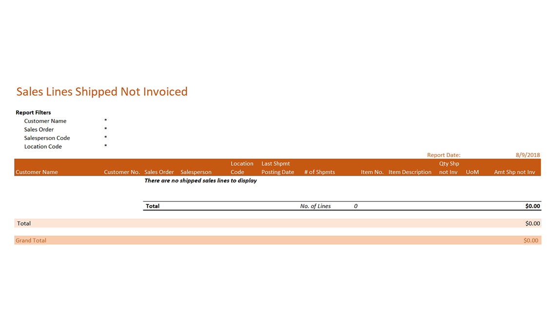 Shipped Not Invoiced