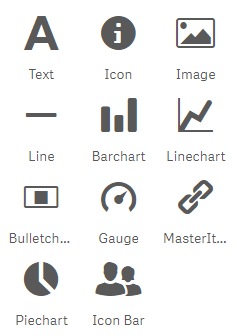 KPI layers for Qlik Sense