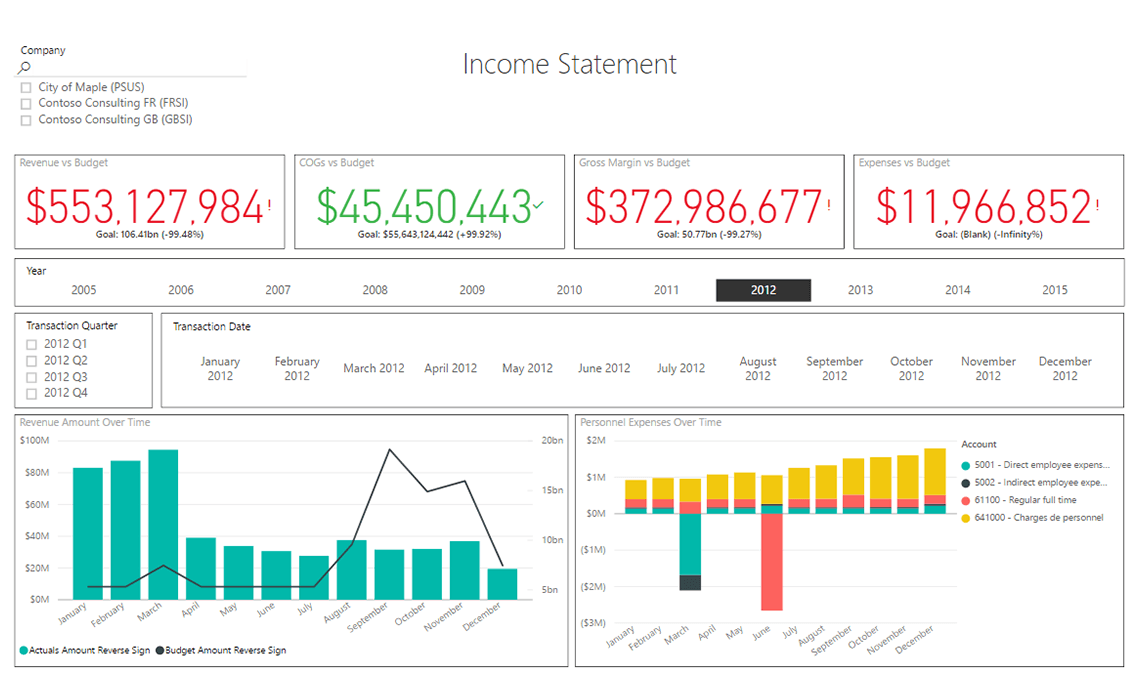 Finance – Income Statement – Live