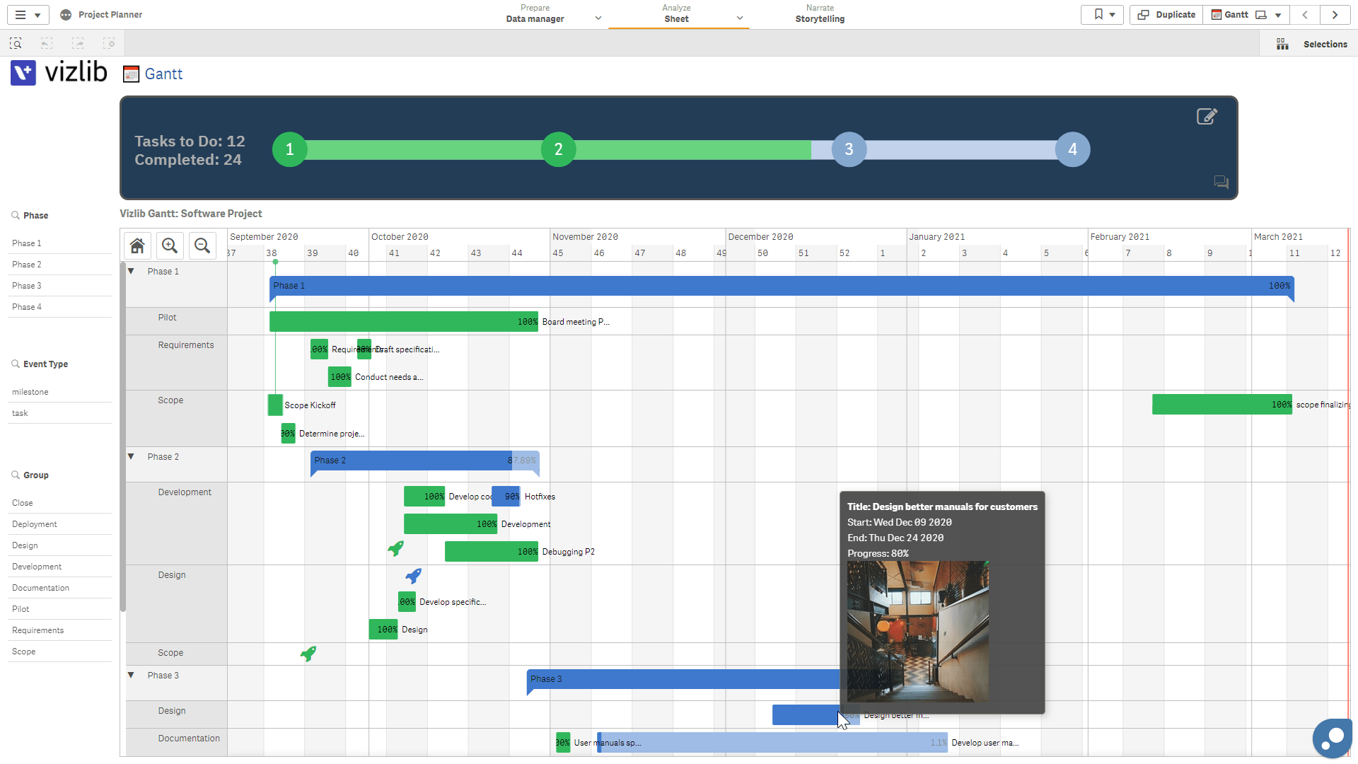 Project Planner