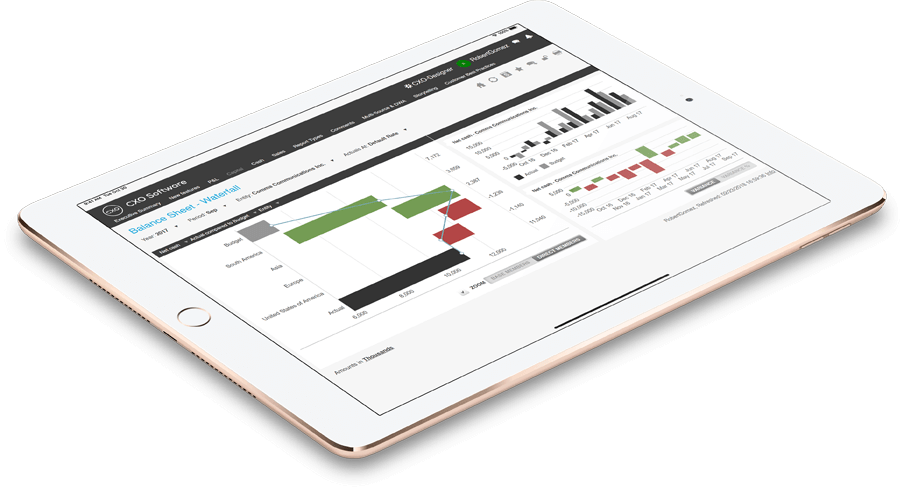 Logi Tutorial: Plug-Ins for Creating Responsive Dashboards
