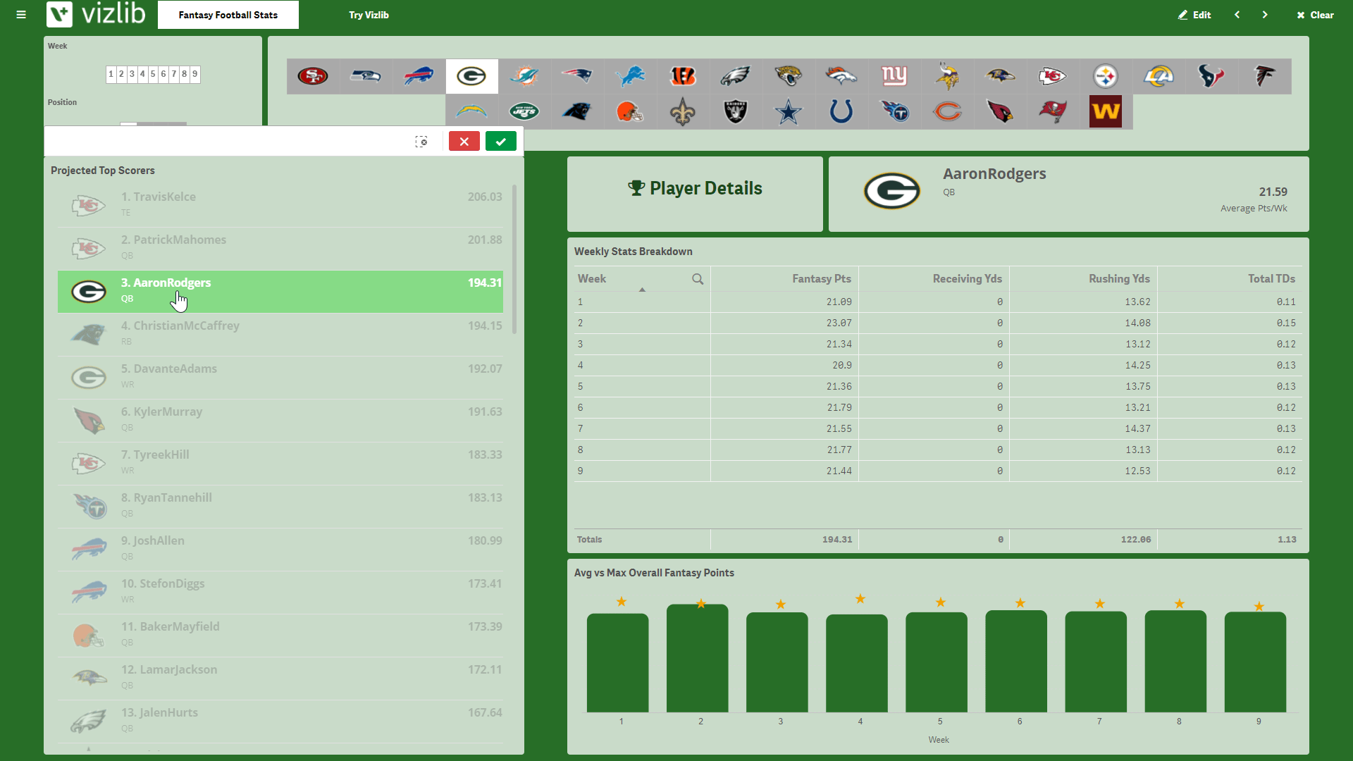 NFL Fantasy Football