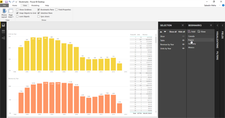 Power Bi Bookmarks Pane 2