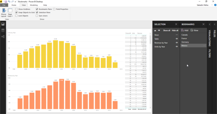 Power Bi Bookmarks Pane