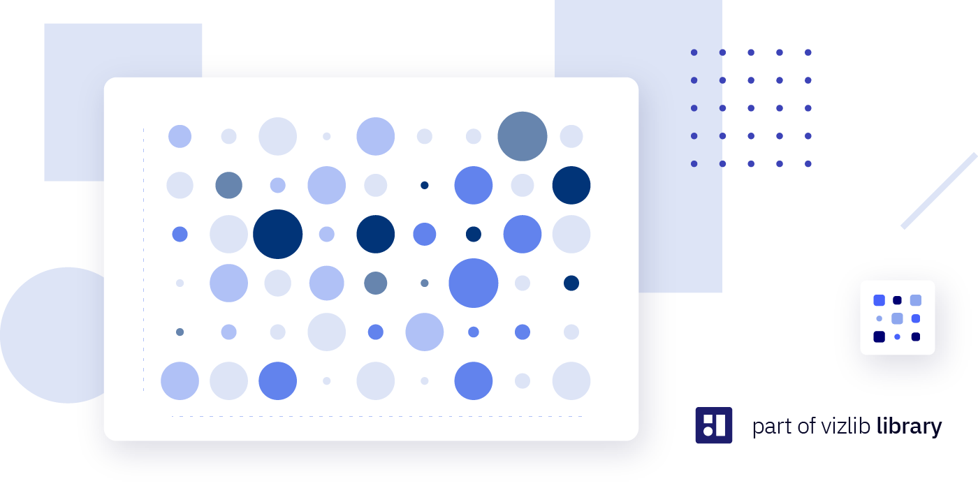 Vizlib Grid Chart: Adding more context to your Qlik Sense apps