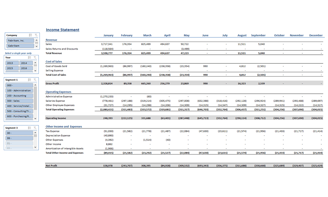 Income Statement