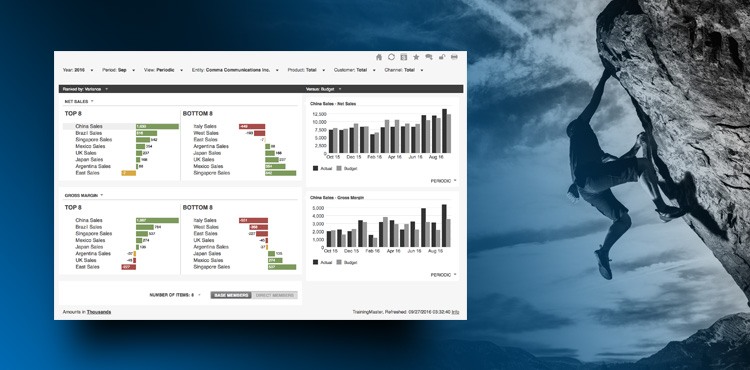Reporting Options with Oracle R12