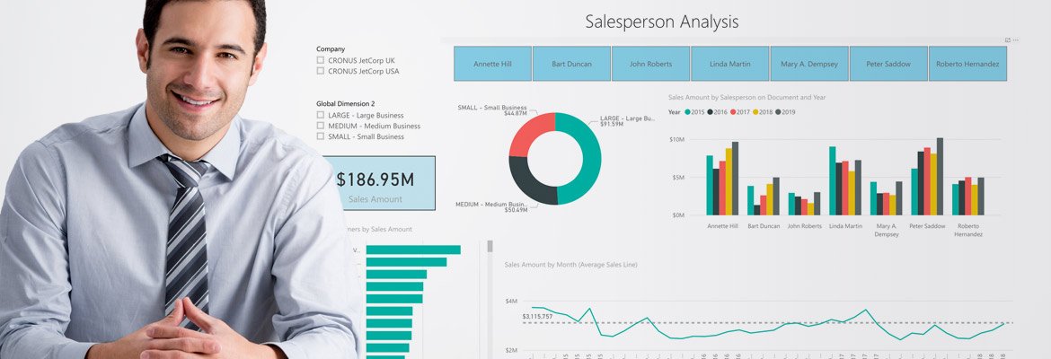Building the Ultimate Sales Dashboard