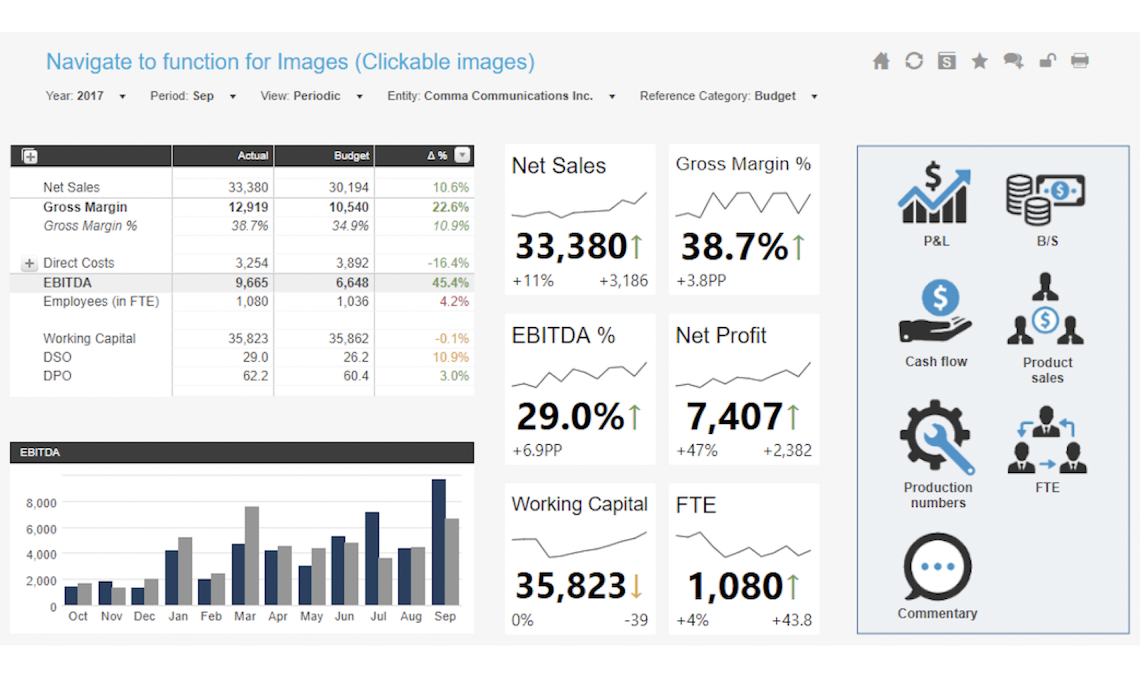 Home Page With Image Redirects