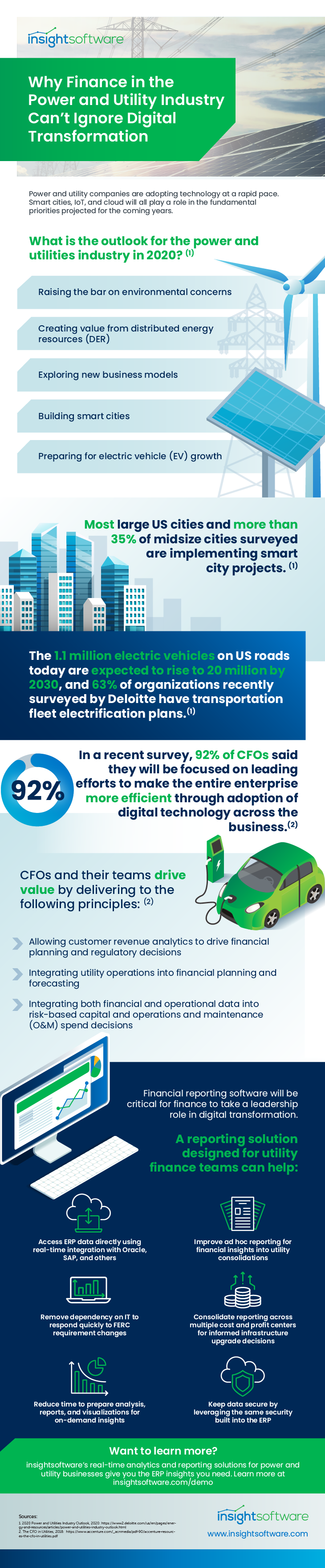 Is Utilities Infographic 01