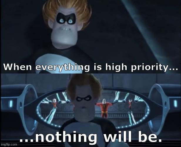 Prioritization Meme