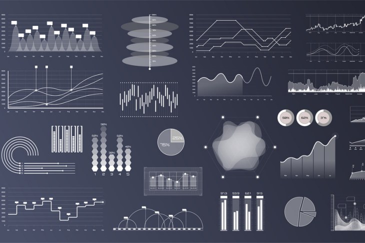 Linear And Circular Charts
