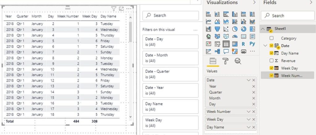 Weeks Power Bi Day Name