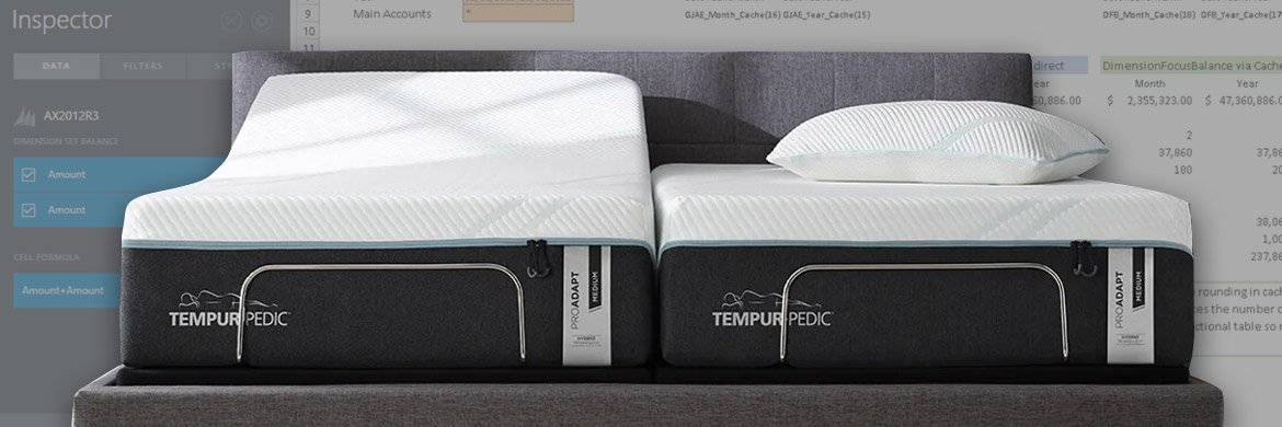 Tempur Sealy