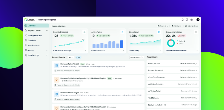 Lineos reporting intelligence demo