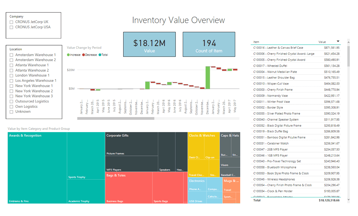 Inventory – Import