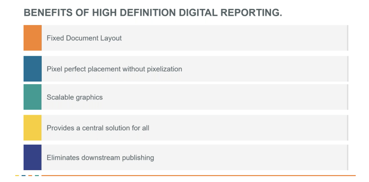 Revolutionize Your Reporting in 2020: How to Reduce Risk