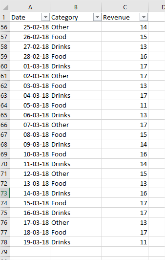 Weeks in Power BI - Sales Weekly Dataset