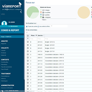 Viareport Consolidation